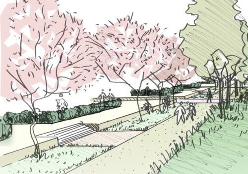 What is landscape design and management?